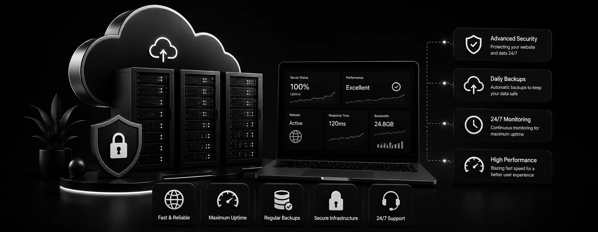 Website Hosting Services